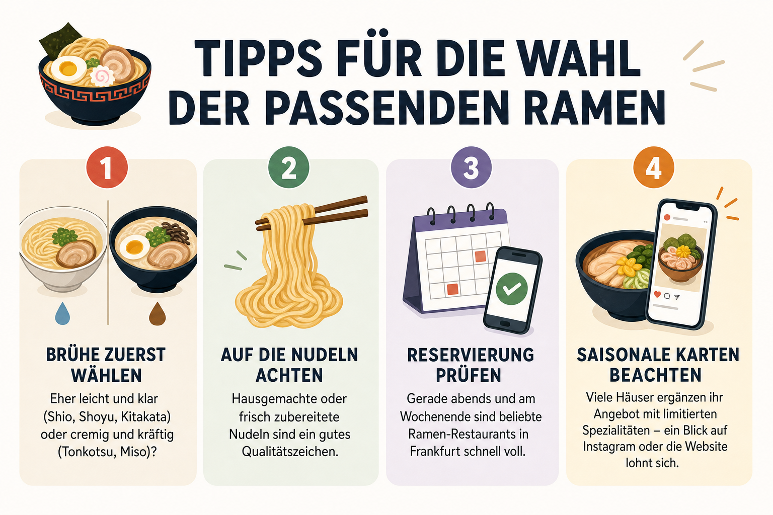 Infografik „Tipps für die Wahl der passenden Ramen" mit vier Schritten: Brühe wählen, auf die Nudeln achten, Reservierung prüfen und saisonale Karten beachten